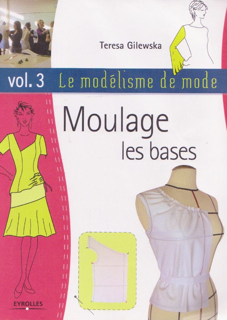 Le modelisme de mode